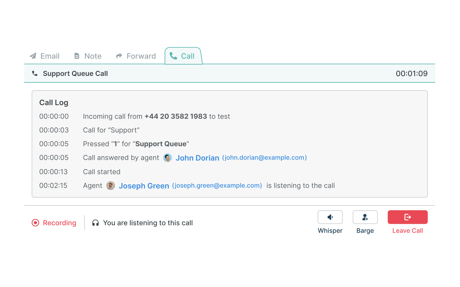 Call Monitoring