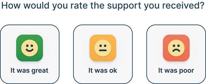CSAT Survey - Customer Satisfaction