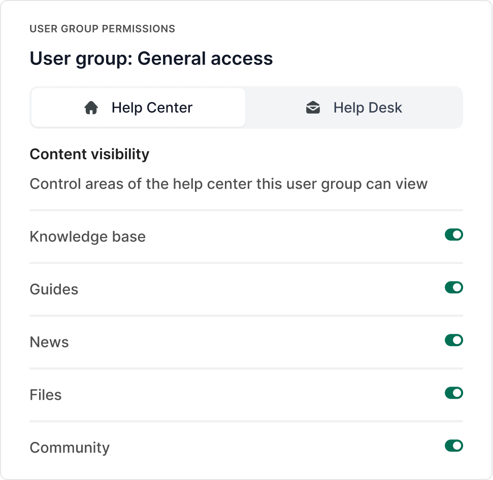 Customization - Accordion Permissions