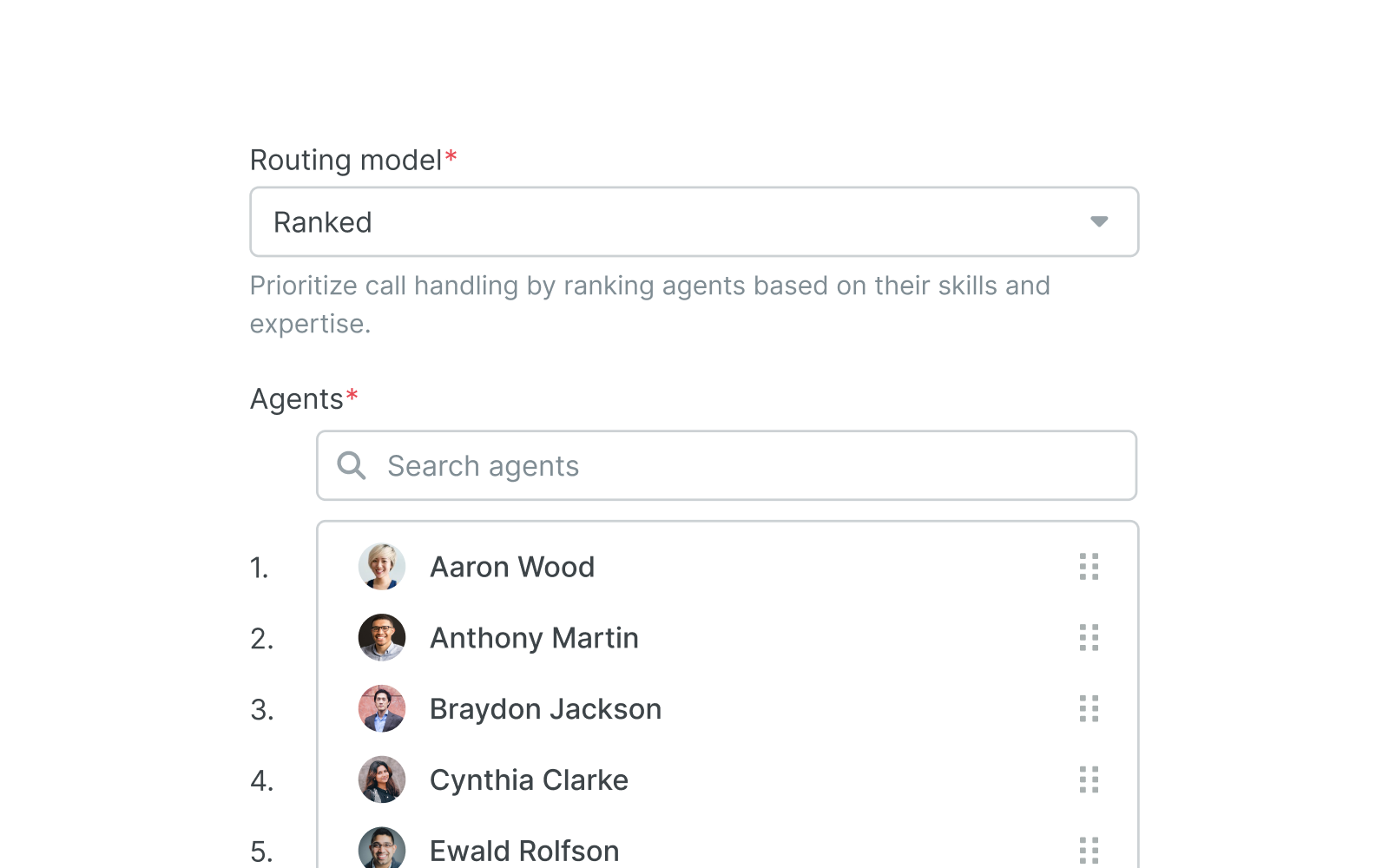 Ranked Call Routing