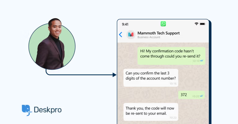 Social support with WhatsApp ticketing system