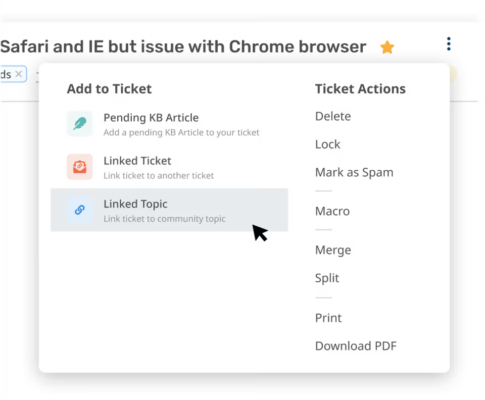 Ticket to Community Post