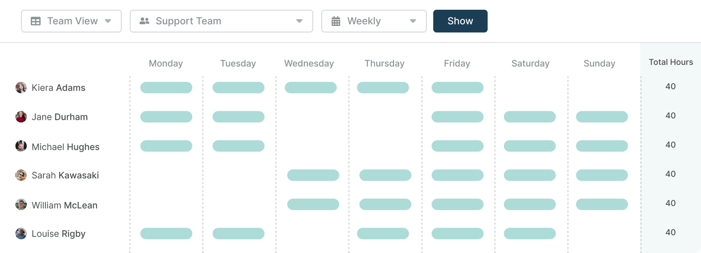 work-shifts